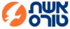 Вулкан Этна стал на $200 доступнее